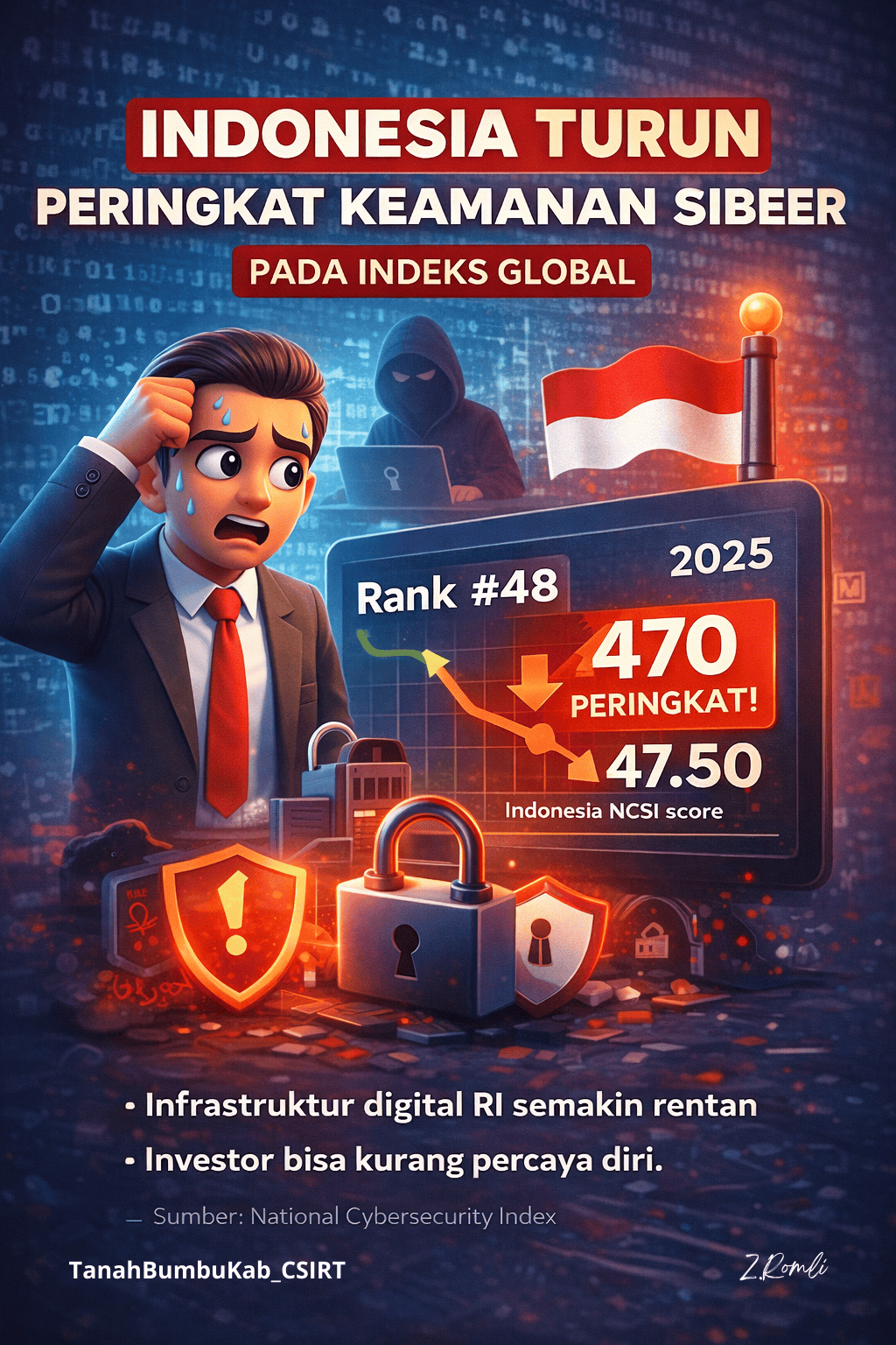 Berita Keamanan Siber
