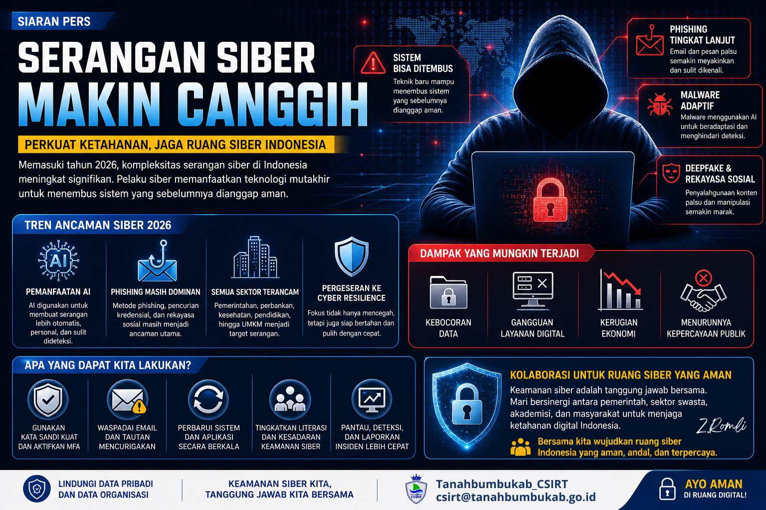 Berita Keamanan Siber